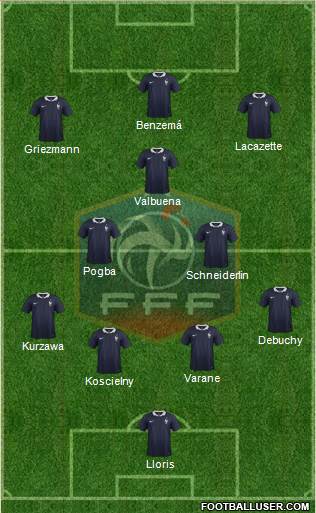 France Formation 2015