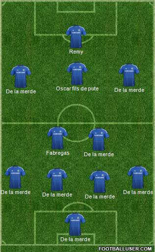 Chelsea Formation 2015
