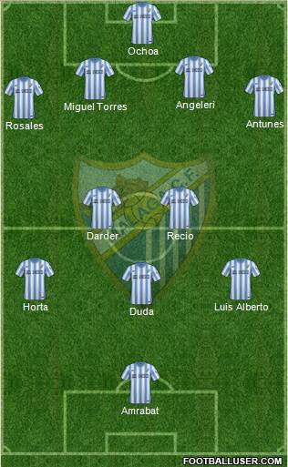 Málaga C.F., S.A.D. Formation 2015