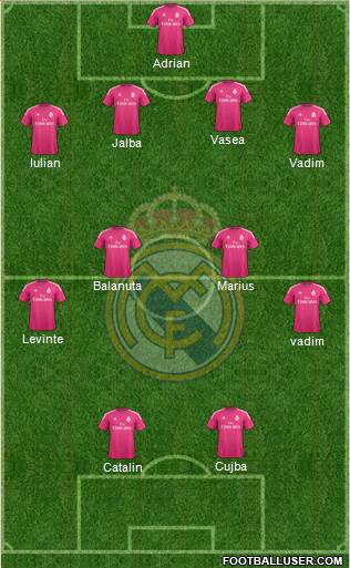 Real Madrid C.F. Formation 2015