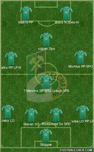 GKS Belchatow Formation 2015