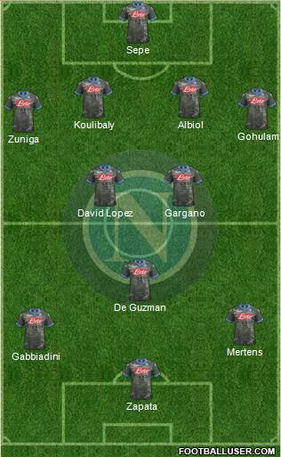 Napoli Formation 2015