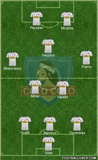 CSD Colo Colo Formation 2015
