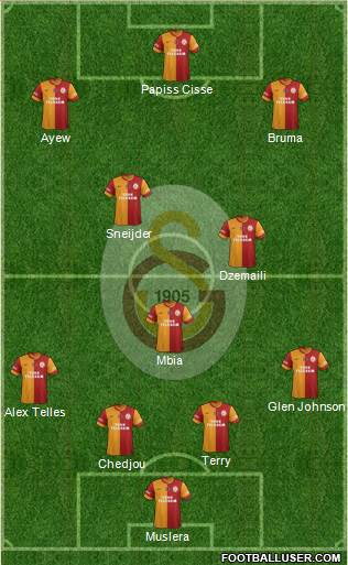 Galatasaray SK Formation 2015
