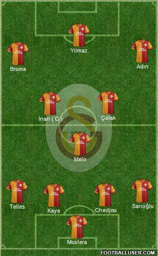 Galatasaray SK Formation 2015