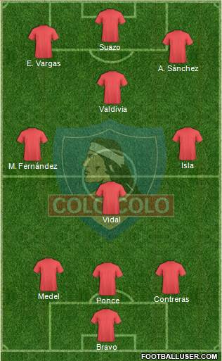 CSD Colo Colo Formation 2015
