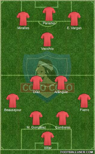 CSD Colo Colo Formation 2015