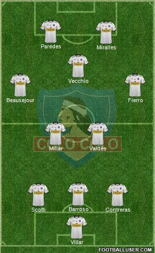 CSD Colo Colo Formation 2015