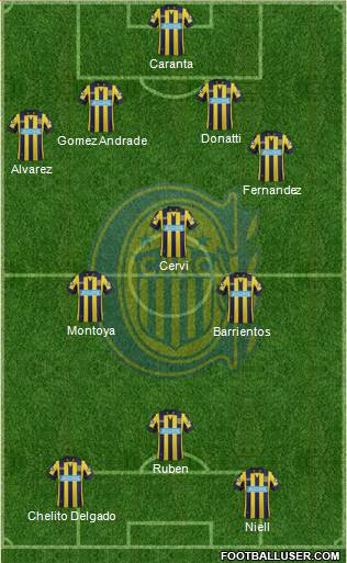 Rosario Central Formation 2015