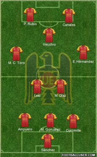 CD Unión Española S.A.D.P. Formation 2015