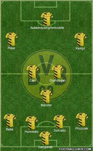 Borussia Dortmund Formation 2015