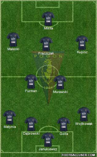 Pogon Szczecin Formation 2015