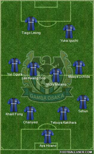 Gamba Osaka Formation 2015