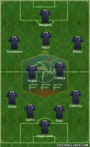 France Formation 2015