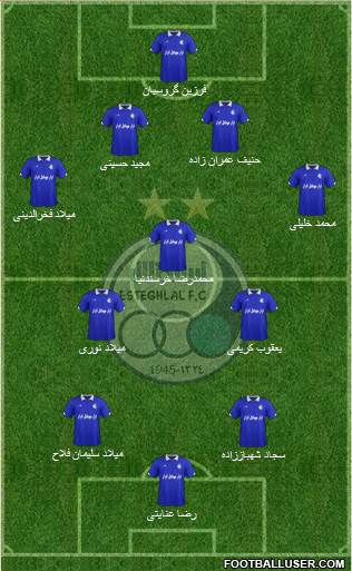 Esteghlal Tehran Formation 2015