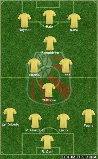 SC São Paulo Formation 2015