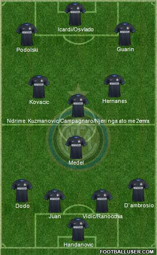 F.C. Internazionale Formation 2015