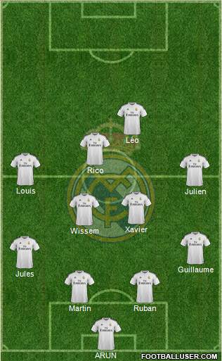 Real Madrid C.F. Formation 2015