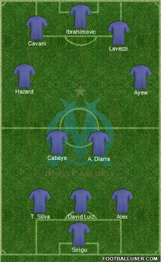 Olympique de Marseille Formation 2015
