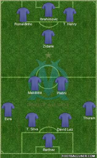 Olympique de Marseille Formation 2015