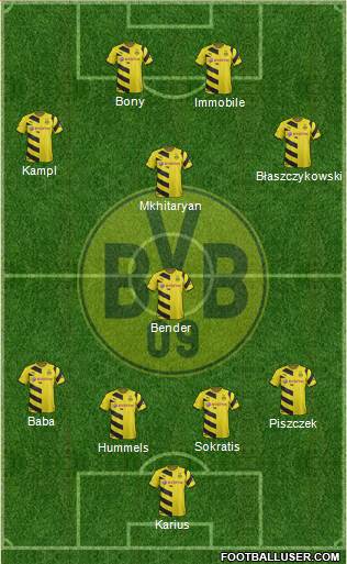 Borussia Dortmund Formation 2015