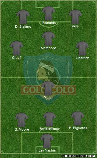 CSD Colo Colo Formation 2015