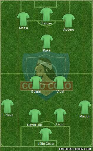 CSD Colo Colo Formation 2015