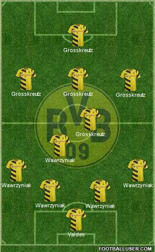 Borussia Dortmund Formation 2015
