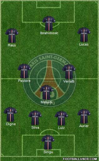 Paris Saint-Germain Formation 2015