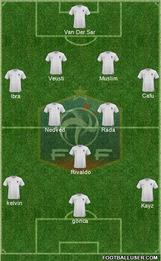 France Formation 2015