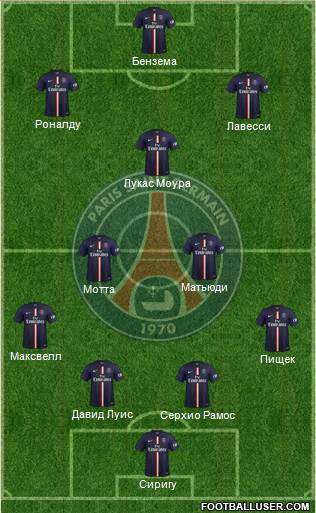 Paris Saint-Germain Formation 2015