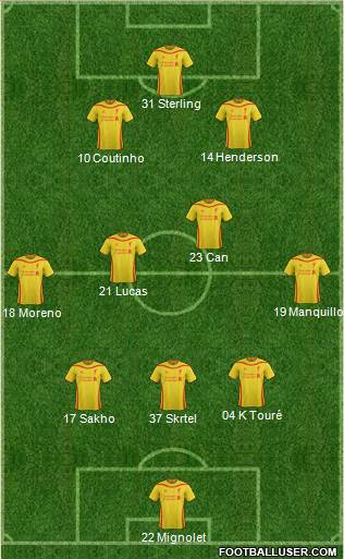 Liverpool Formation 2015