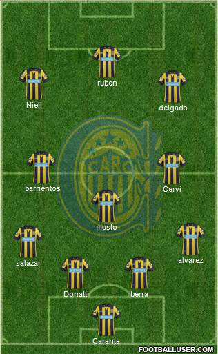 Rosario Central Formation 2015