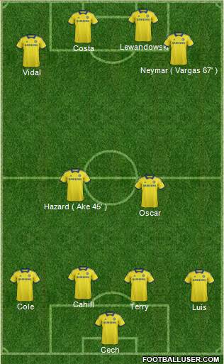 Chelsea Formation 2015