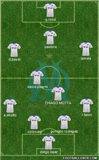 Olympique de Marseille Formation 2015
