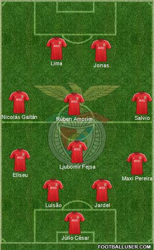 Sport Lisboa e Benfica - SAD Formation 2015