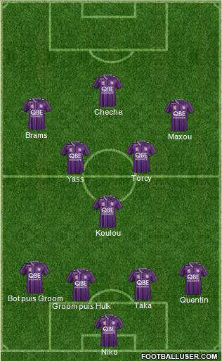 Perth Glory Formation 2015