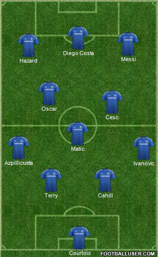 Chelsea Formation 2015