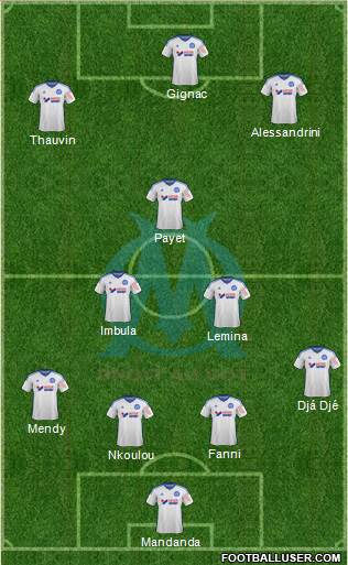 Olympique de Marseille Formation 2015