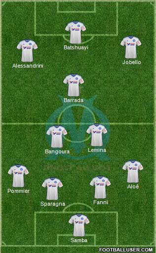 Olympique de Marseille Formation 2015