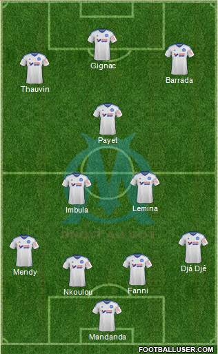 Olympique de Marseille Formation 2015