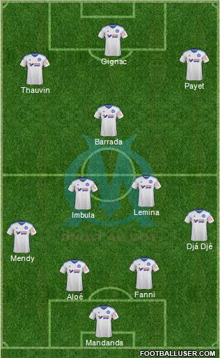 Olympique de Marseille Formation 2015