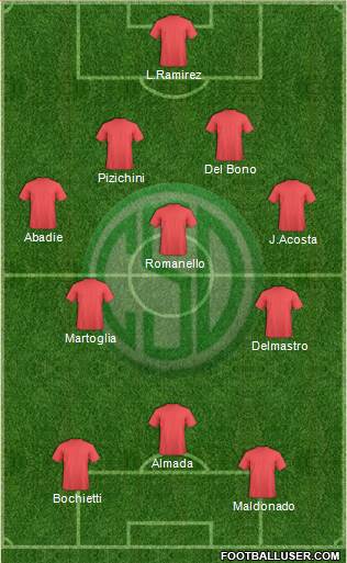 Sportivo Desamparados Formation 2015