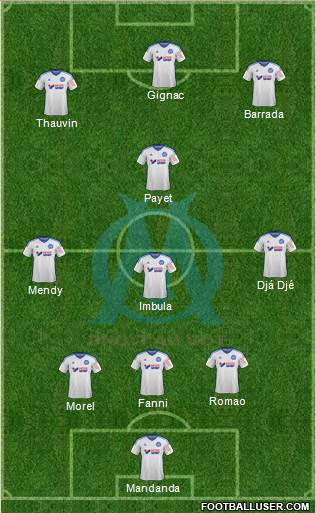 Olympique de Marseille Formation 2015