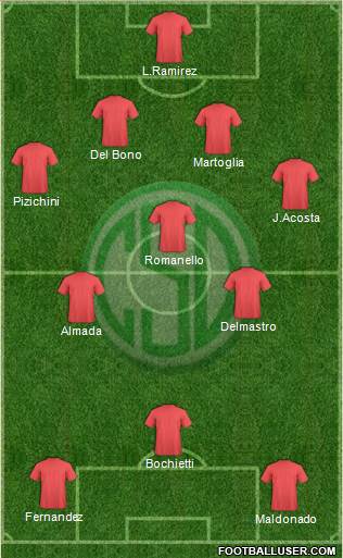 Sportivo Desamparados Formation 2015