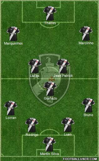 CR Vasco da Gama Formation 2015
