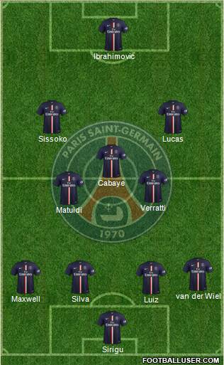 Paris Saint-Germain Formation 2015