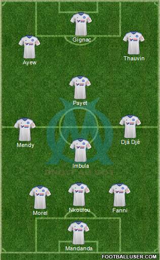 Olympique de Marseille Formation 2015