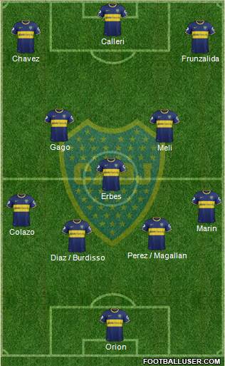 Boca Juniors Formation 2015