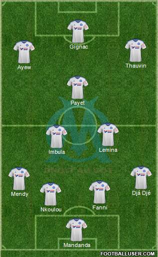 Olympique de Marseille Formation 2015